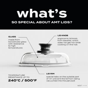 Kodumasinad | Klaaskaas ventileeriva nupuga AMT Gastroguss 028EZ1L | Tehnomaan