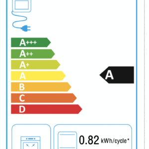 Integreeritav kompaktahi Beko BBCM13300X - Image 6