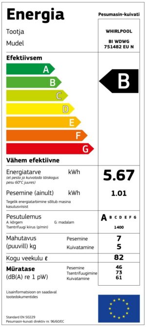Kodumasinad | Integreeritav kuivatiga pesumasin Whirlpool BIWDWG751482 | Tehnomaan