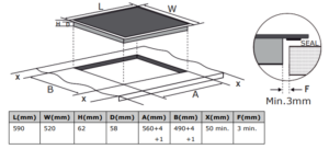 Kodumasinad | Induktsioonplaat Brandt BPI264DB | Tehnomaan