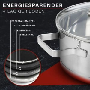 Kodumasinad | Potikomplekt Classbach CKTS4016 | Tehnomaan