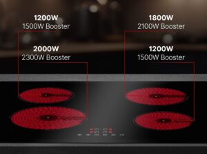 Kodumasinad | Induktsioonplaat Bomann EBKI7942 | Tehnomaan