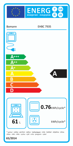 Kodumasinad | Integreeritav ahi+pliidiplaat Bomann EHBC7935IX | Tehnomaan