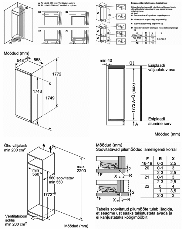 Kodumasinad | Integreeritav jahekapp Bosch KIR81ADD0 | Tehnomaan
