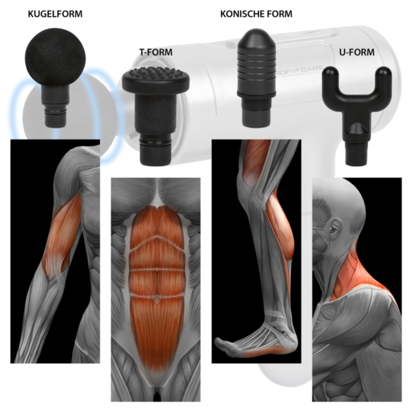 Kodumasinad | Massaažipüstol ProfiCare PCMP3087 | Tehnomaan