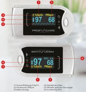 Kodumasinad | Pulssoksümeeter ProfiCare PCPO3104 | Tehnomaan