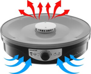 Kodumasinad | Toidukuivataja Sencor SFD3109BK | Tehnomaan