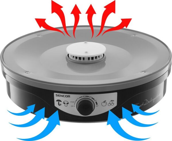 Kodumasinad | Toidukuivataja Sencor SFD3109BK | Tehnomaan