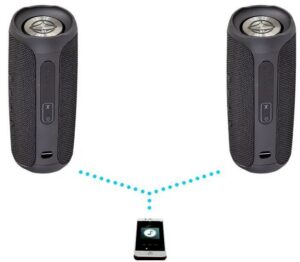 Kodumasinad | Kaasaskantav Bluetooth kõlar Manta SPK130GOBL, sinine | Tehnomaan