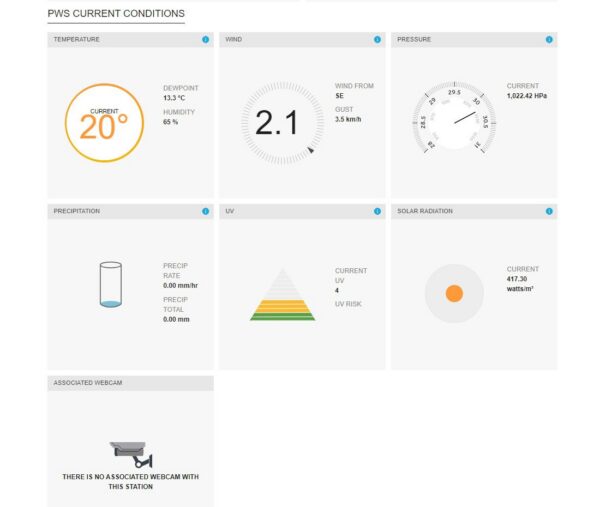 Kodumasinad | Ilmajaam Wifi Sencor SWS12500 | Tehnomaan
