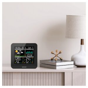 Kodumasinad | Ilmajaam Sencor SWS5800 | Tehnomaan