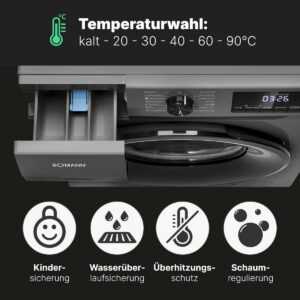 Kodumasinad | Pesumasin Bomann WA7175T | Tehnomaan