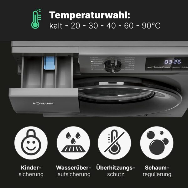 Kodumasinad | Pesumasin Bomann WA7175T | Tehnomaan