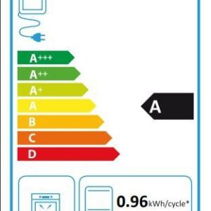 Kodumasinad | Induktsioonpliit Whirlpool WS68IQ8CCXT/E | Tehnomaan