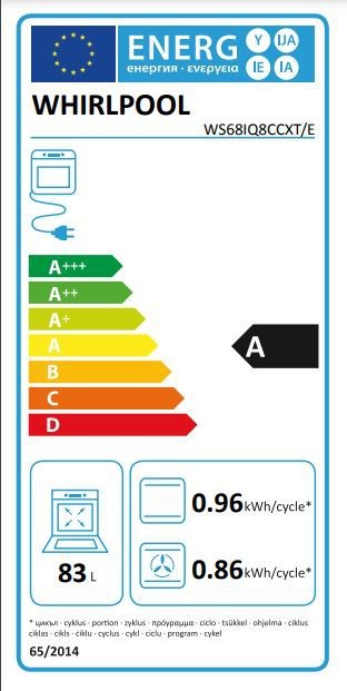 Kodumasinad | Induktsioonpliit Whirlpool WS68IQ8CCXT/E | Tehnomaan