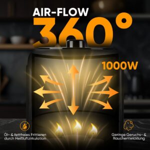 Kodumasinad | Kuumaõhufritüür Bomann FR6076HCB | Tehnomaan