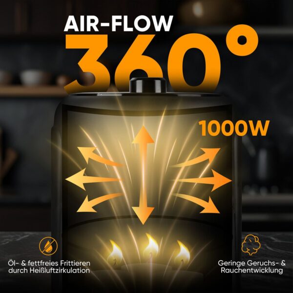 Kodumasinad | Kuumaõhufritüür Bomann FR6076HCB | Tehnomaan