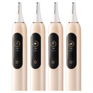 Kodumasinad | Elektriline hambahari Sencor SOC5011GD | Tehnomaan