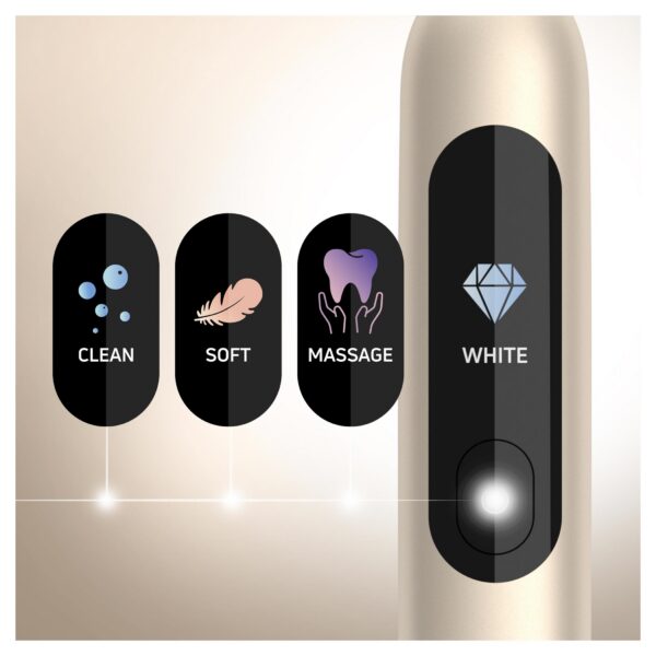 Kodumasinad | Elektriline hambahari Sencor SOC5011GD | Tehnomaan