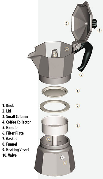 Kodumasinad | Espressokann Bialetti Moka express 3 tassile 0001162 | Tehnomaan