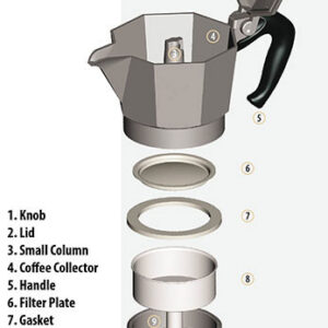 Kodumasinad | Espressokann Bialetti Moka express 6 tassile 0001163 | Tehnomaan