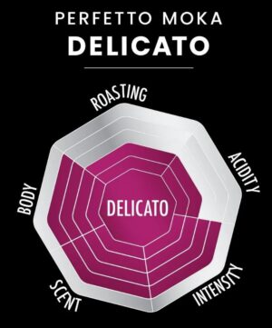 Kodumasinad | Jahvatatud kohv Bialetti PERFETTO MOKA DELICATO 250g 096080356 | Tehnomaan