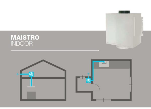 Kodumasinad | Väline mootor Faber MAISTRO (sisetingimustes kasutamiseks) | Tehnomaan