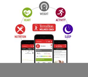 Vererõhumõõtja | Tehnomaan - Kodumasinate e-pood