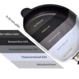 Praepann AMT Gastroguss 726EZ2 - Image 2