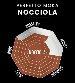 Jahvatatud kohv Bialetti PERFETTO MOKA HAZELNUT 250g 096080515 - Image 4