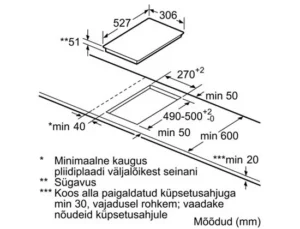 Bosch PIB375FB1E - Image 4