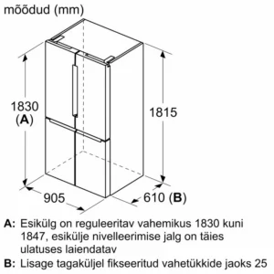 Bosch KFN96APEA - Image 7