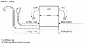 Bosch SMS2ITI11E - Image 6