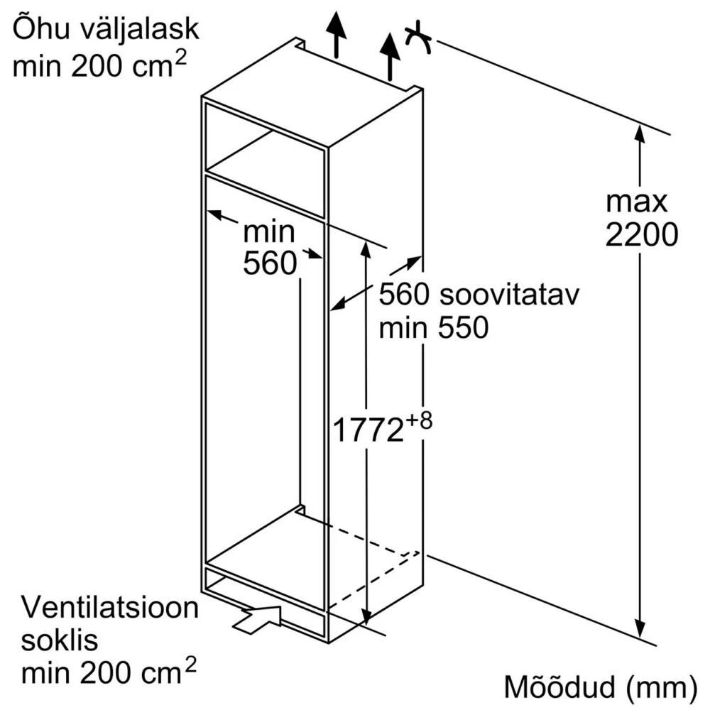 Bosch KIR81ADD0 – pilt 3