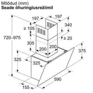 Bosch DWK65DK60 - Image 4