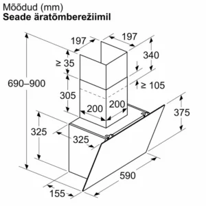 Bosch DWK65DK60 - Image 5