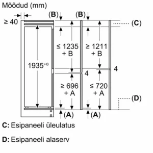 Bosch KBN96SDD0 - Image 8