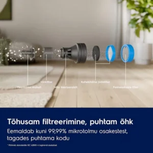 Electrolux EP83HB25UV - Image 3