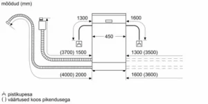 Bosch SPU4HMS10E - Image 5