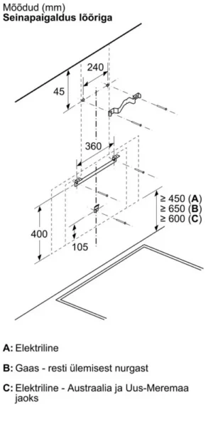 Bosch DWK91LT60 - Image 7