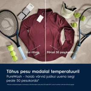 Electrolux EW9F5417SWCE - Image 3