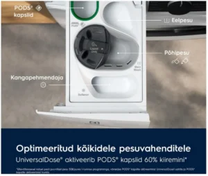 Electrolux EW7F4492FQE - Image 6