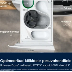 Electrolux EW7F4492FQE - Image 6