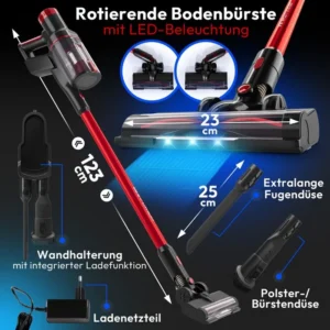 Varstolmuimeja ProfiCare PCBS3136A - Image 11